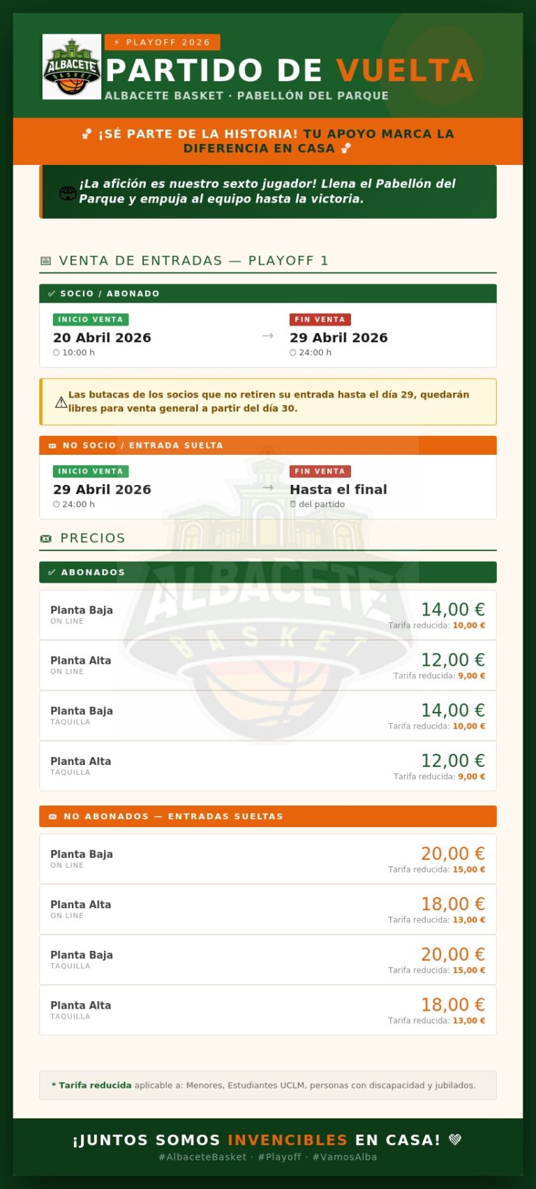 Venta de entradas para la primera ronda de Play Off